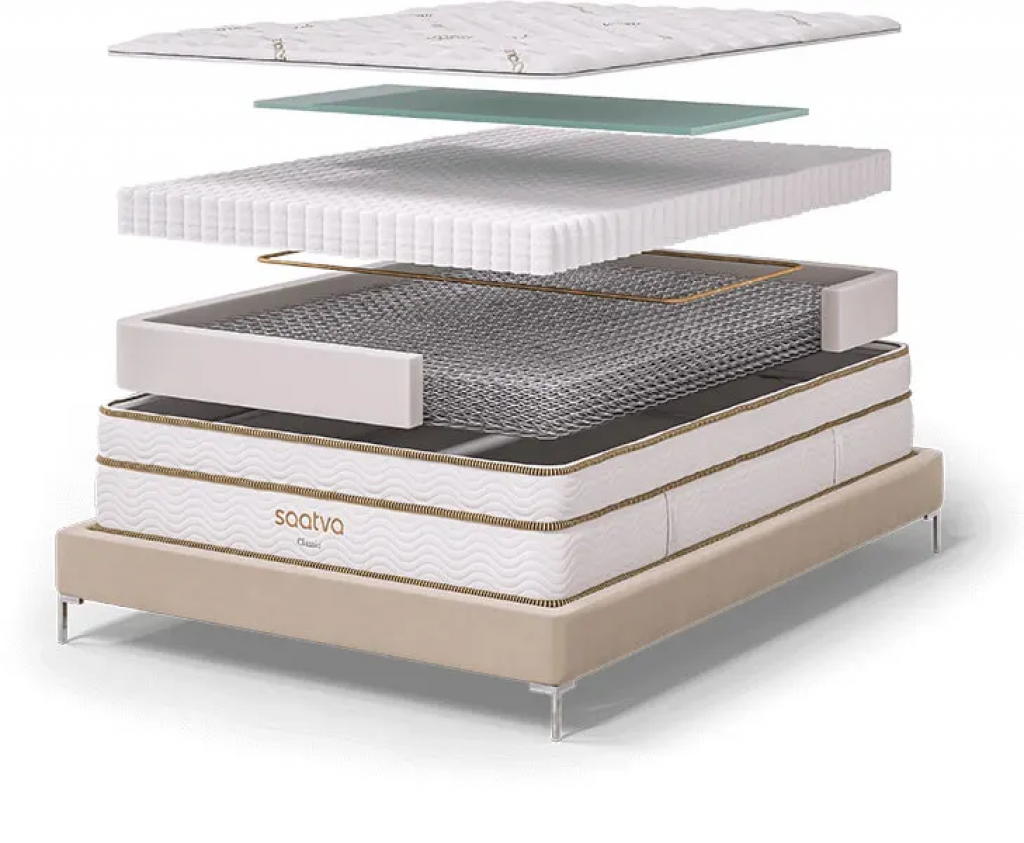 Saatva Classic Mattress Review