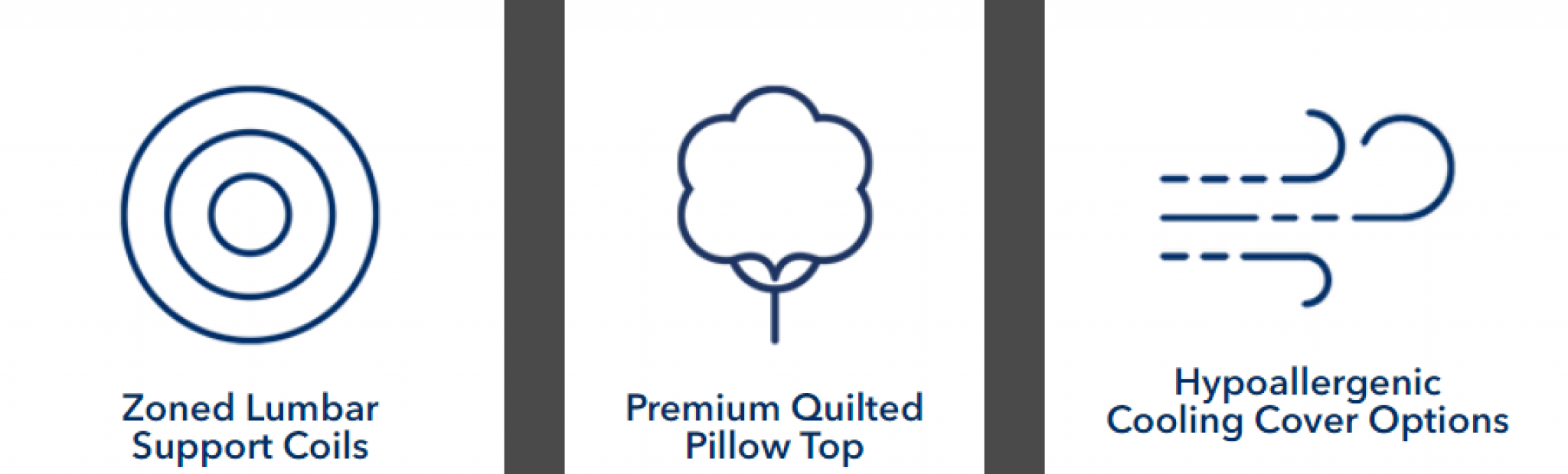 Best Mattress For Back And Hip Pain Comparison and Reviews