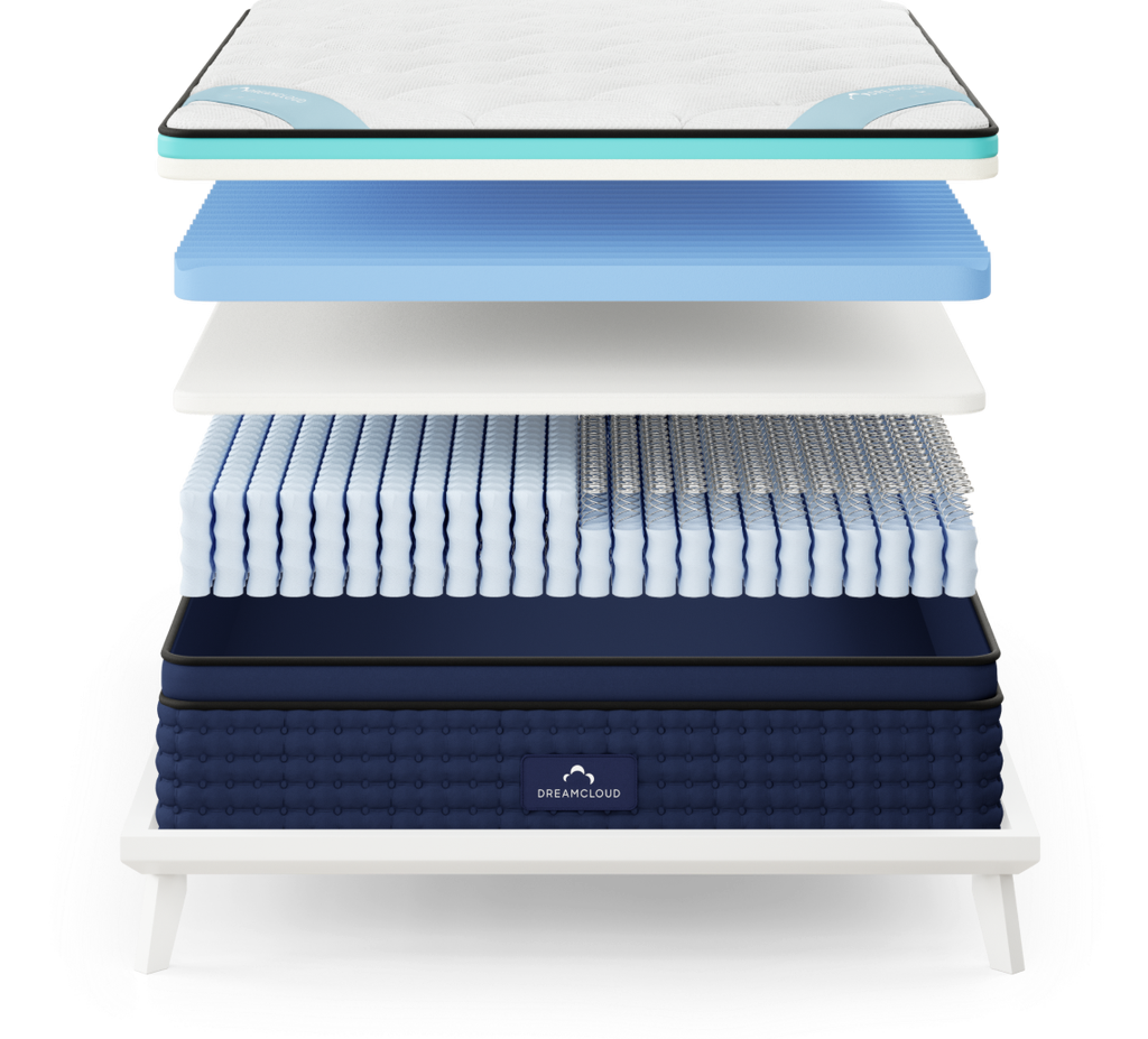 Best Mattress For Back And Hip Pain Comparison and Reviews